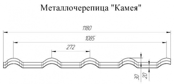 Профиль волновой Grand Line Kamea Полиэстер 0,45